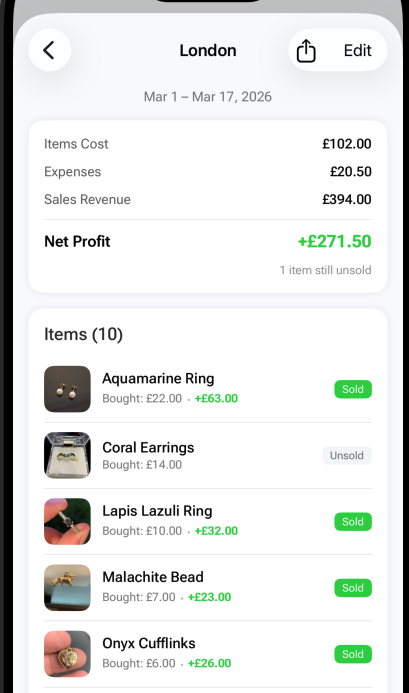 FlipperHelper Haul detail showing London trip with items cost, expenses, sales revenue, net profit and item list